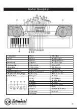 Preview for 16 page of Schubert Etude 255 USB Instruction Manual