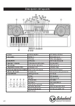 Preview for 29 page of Schubert Etude 255 USB Instruction Manual