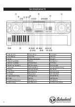 Preview for 3 page of Schubert Etude 450 USB Instruction Manual