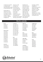 Preview for 14 page of Schubert Etude 450 USB Instruction Manual