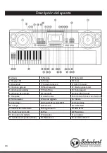 Preview for 33 page of Schubert Etude 450 USB Instruction Manual