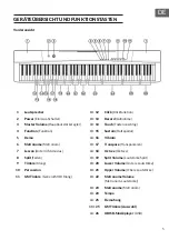 Предварительный просмотр 5 страницы Schubert Preludio Manual