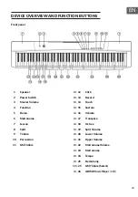 Предварительный просмотр 23 страницы Schubert Preludio Manual