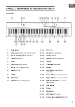 Предварительный просмотр 41 страницы Schubert Preludio Manual