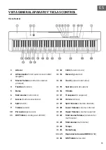 Предварительный просмотр 59 страницы Schubert Preludio Manual