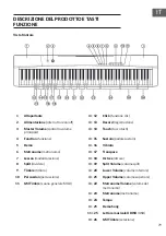 Предварительный просмотр 77 страницы Schubert Preludio Manual