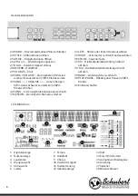 Preview for 5 page of Schubert Subi88 MK II Manual