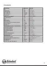 Preview for 16 page of Schubert Subi88 MK II Manual