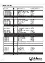 Preview for 25 page of Schubert Subi88 MK II Manual