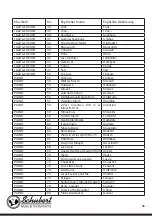 Preview for 26 page of Schubert Subi88 MK II Manual