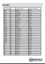 Preview for 27 page of Schubert Subi88 MK II Manual