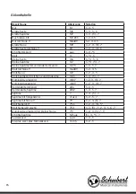Preview for 46 page of Schubert Subi88 MK II Manual