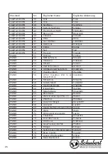 Preview for 56 page of Schubert Subi88 MK II Manual