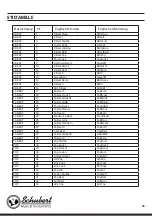 Предварительный просмотр 57 страницы Schubert Subi88 MK II Manual