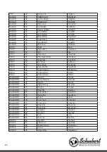 Предварительный просмотр 58 страницы Schubert Subi88 MK II Manual