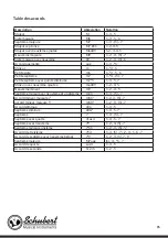Preview for 75 page of Schubert Subi88 MK II Manual