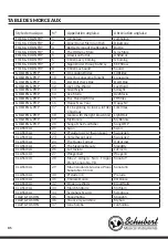 Preview for 84 page of Schubert Subi88 MK II Manual