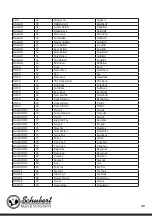 Preview for 87 page of Schubert Subi88 MK II Manual