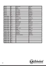 Preview for 88 page of Schubert Subi88 MK II Manual