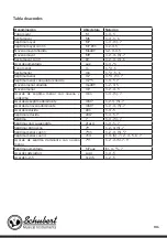 Preview for 105 page of Schubert Subi88 MK II Manual