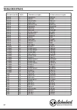 Preview for 116 page of Schubert Subi88 MK II Manual