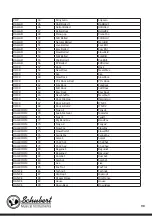 Preview for 117 page of Schubert Subi88 MK II Manual