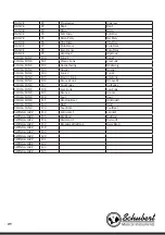 Preview for 118 page of Schubert Subi88 MK II Manual