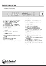 Preview for 123 page of Schubert Subi88 MK II Manual