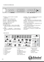 Preview for 124 page of Schubert Subi88 MK II Manual