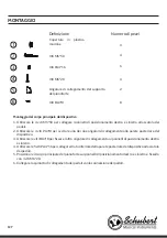 Preview for 126 page of Schubert Subi88 MK II Manual