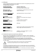 Предварительный просмотр 6 страницы Schuch nD867.12L Series Operating Instructions Manual