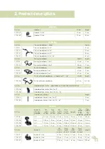 Предварительный просмотр 11 страницы Schuchmann 37 01 000 Instructions For Use Manual