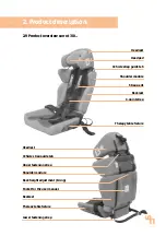 Предварительный просмотр 17 страницы Schuchmann carrot 3 Instructions For Use Manual