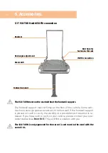 Предварительный просмотр 38 страницы Schuchmann carrot 3 Instructions For Use Manual