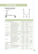 Preview for 32 page of Schuchmann Dynamic Pacer Instructions For Use Manual