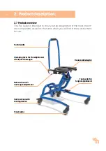 Preview for 9 page of Schuchmann franka Instructions For Use Manual