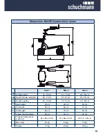 Preview for 17 page of Schuchmann MALTE Instructions For Use Manual