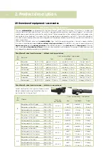 Предварительный просмотр 14 страницы Schuchmann Momo motion Instructions For Use Manual