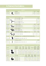 Предварительный просмотр 16 страницы Schuchmann Momo motion Instructions For Use Manual