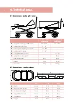 Предварительный просмотр 20 страницы Schuchmann tina Instructions For Use Manual