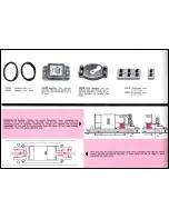 Preview for 12 page of Schuco 6333/0 User Manual