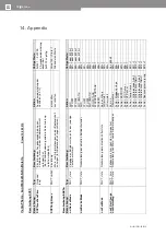 Предварительный просмотр 51 страницы Schüco 75811 Operating And Maintenance Instructions Manual