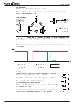 Preview for 15 page of Schüco B 1956 Manual