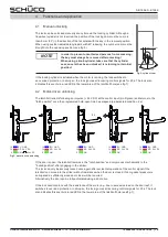 Preview for 16 page of Schüco B 1956 Manual