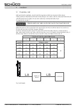 Preview for 19 page of Schüco B 1956 Manual