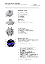 Предварительный просмотр 6 страницы Schuett Biotec Phoenix II Operating Instructions Manual