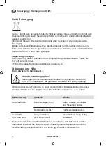 Preview for 10 page of Schuller Ehklar Easy MIx SX 60 Operating Instructions Manual