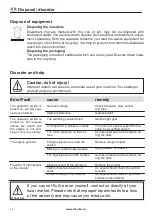 Preview for 28 page of Schuller Ehklar EASY SANDER DS 600 User Manual