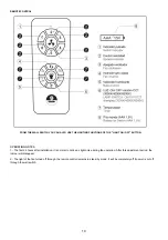 Предварительный просмотр 10 страницы Schuller VENTO 168311 Installation Manual