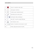 Preview for 3 page of Schulte Elektronik siss babycontrol User Instructions